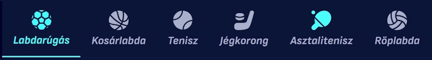 BetScore sportok