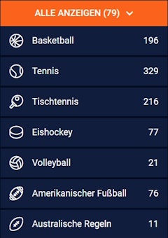 Dreambet Sportarten