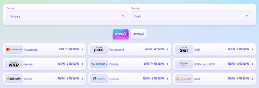 Funbet fizetési módok