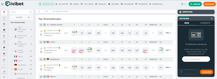 Ivibet Sportwetten Schweiz